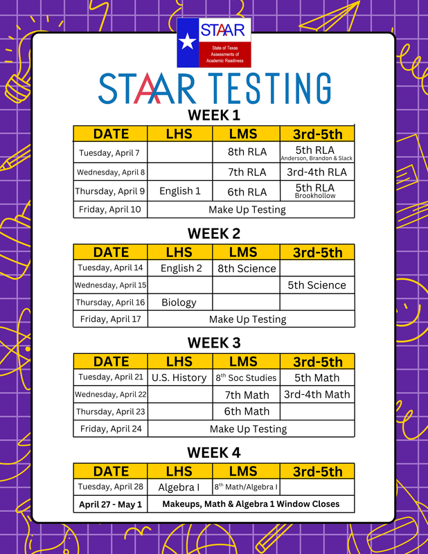 STAAR Testing Dates Schedule