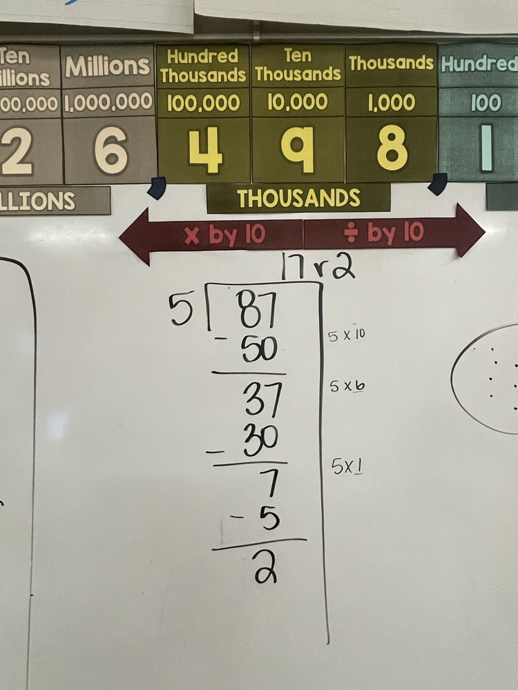 daily math strategies