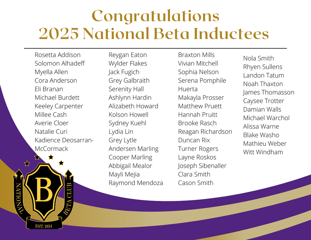 2025 Beta New Inductees
