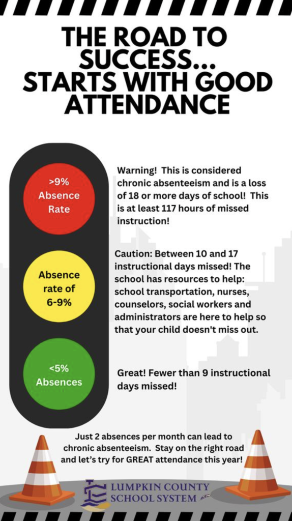 attendance