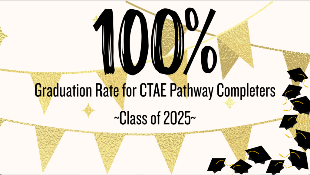 CTAE & Graduation Rate