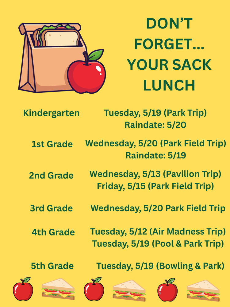 Sack Lunch Reminders