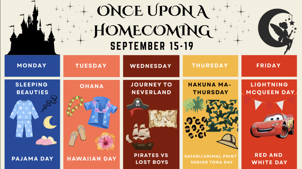 Homecoming poster