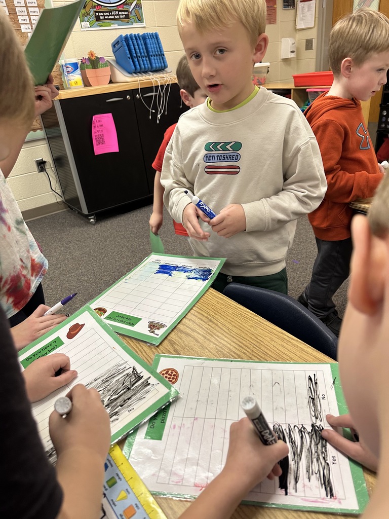 Mrs. Reker’s class conducted class surveys during math to learn more about bar graphs and collecting data.