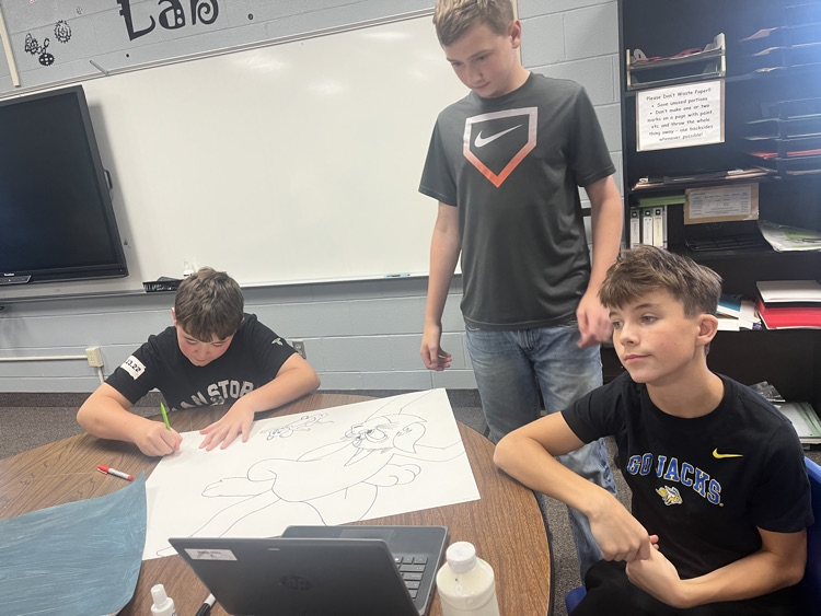 7th grade STEAM