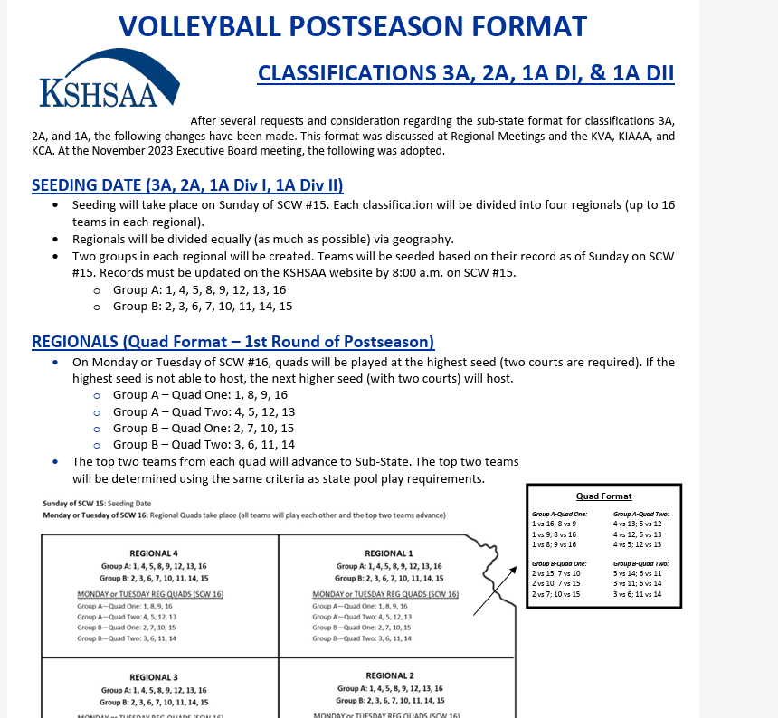 VB Postseason