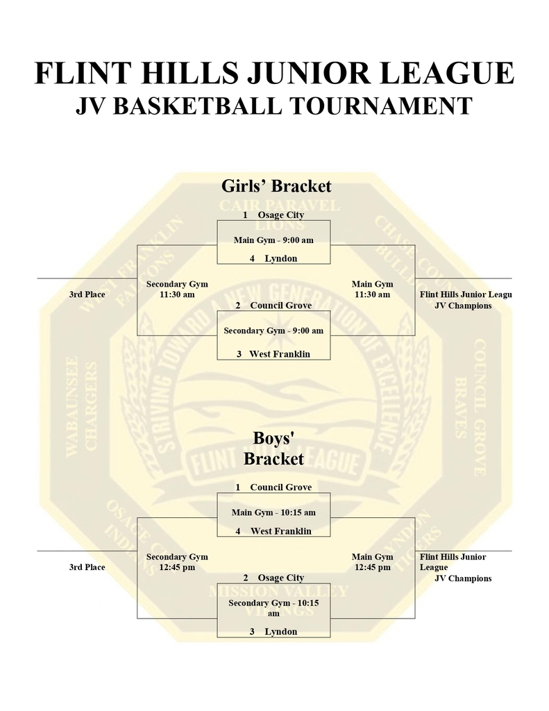 ms bball bracket