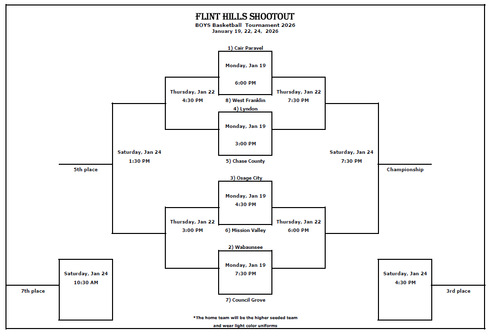 Boys FHL Tournament Bracket Monday