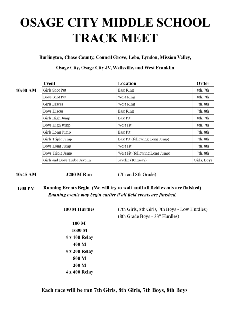 Middle school track