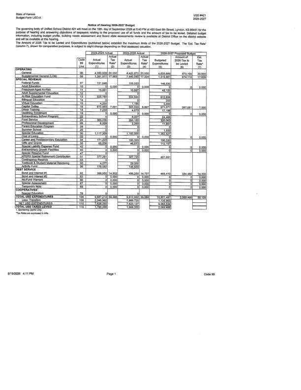 Notice of RNR & Budget Hearing P1