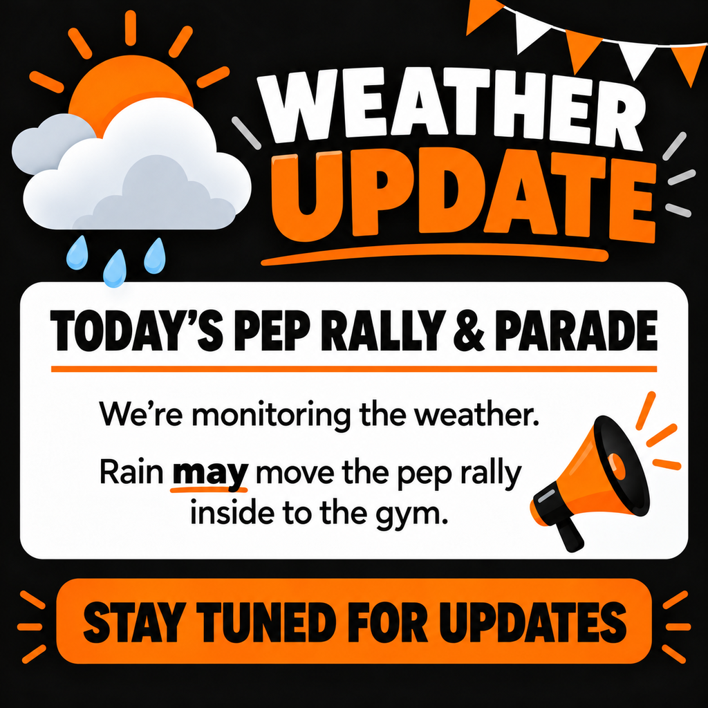 Weather