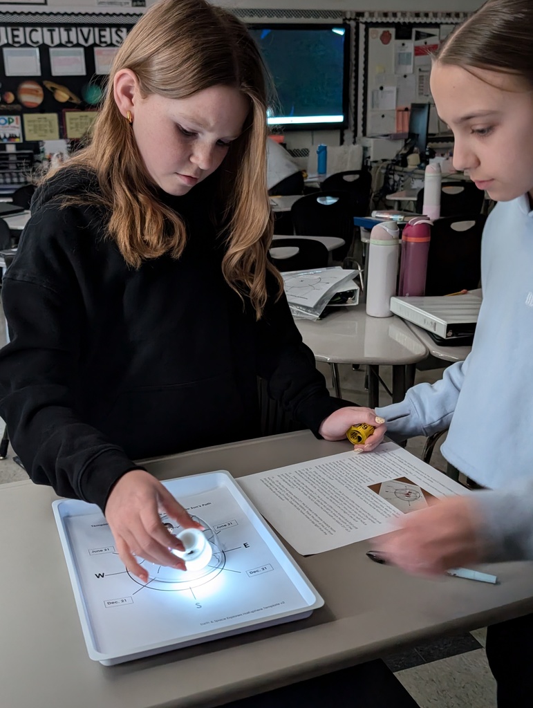 students working on a science experiment