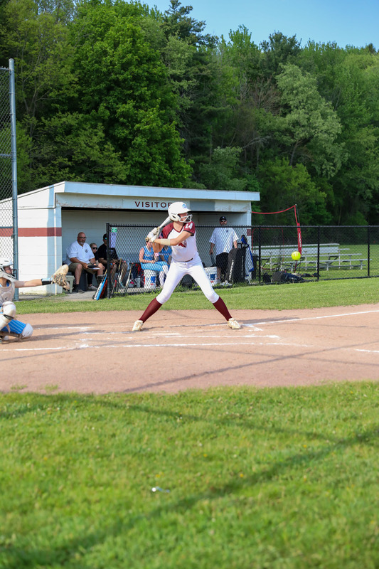 batting