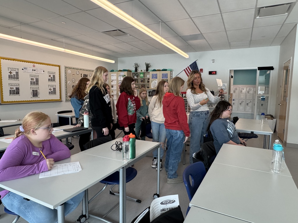 Pictures of student in breakout sessions.