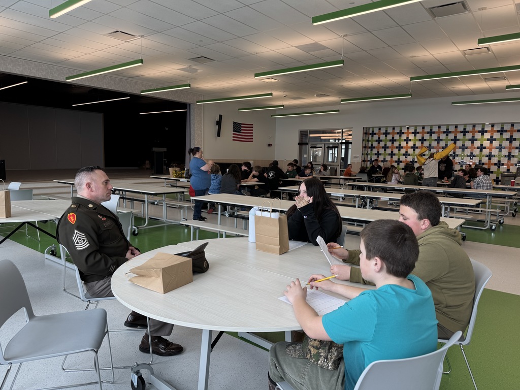 Pictures of student in breakout sessions.