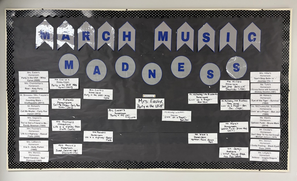 march madness music bracket