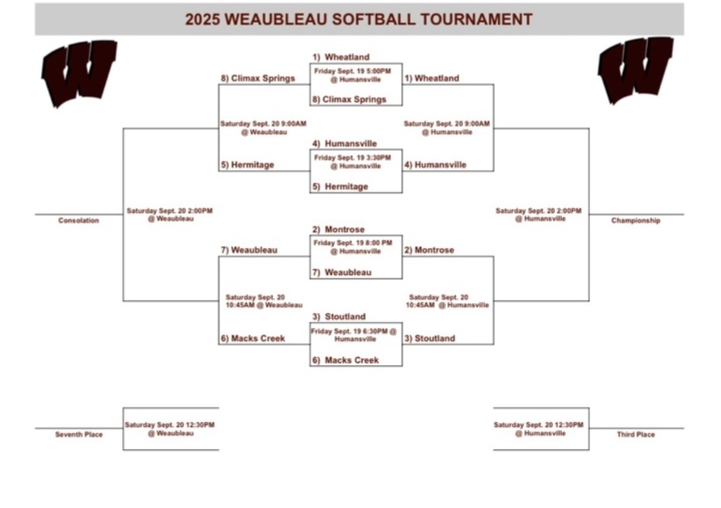 Bracket