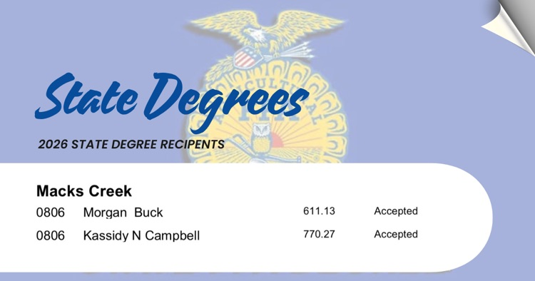 FFA state degrees