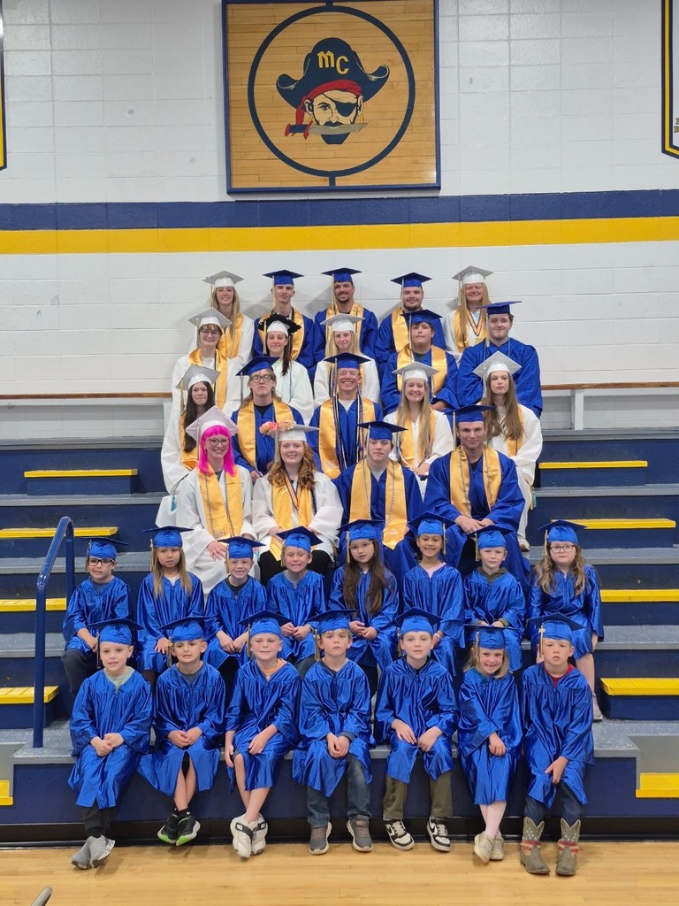 full group