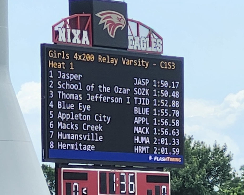 Students at Nixa Sectionals
