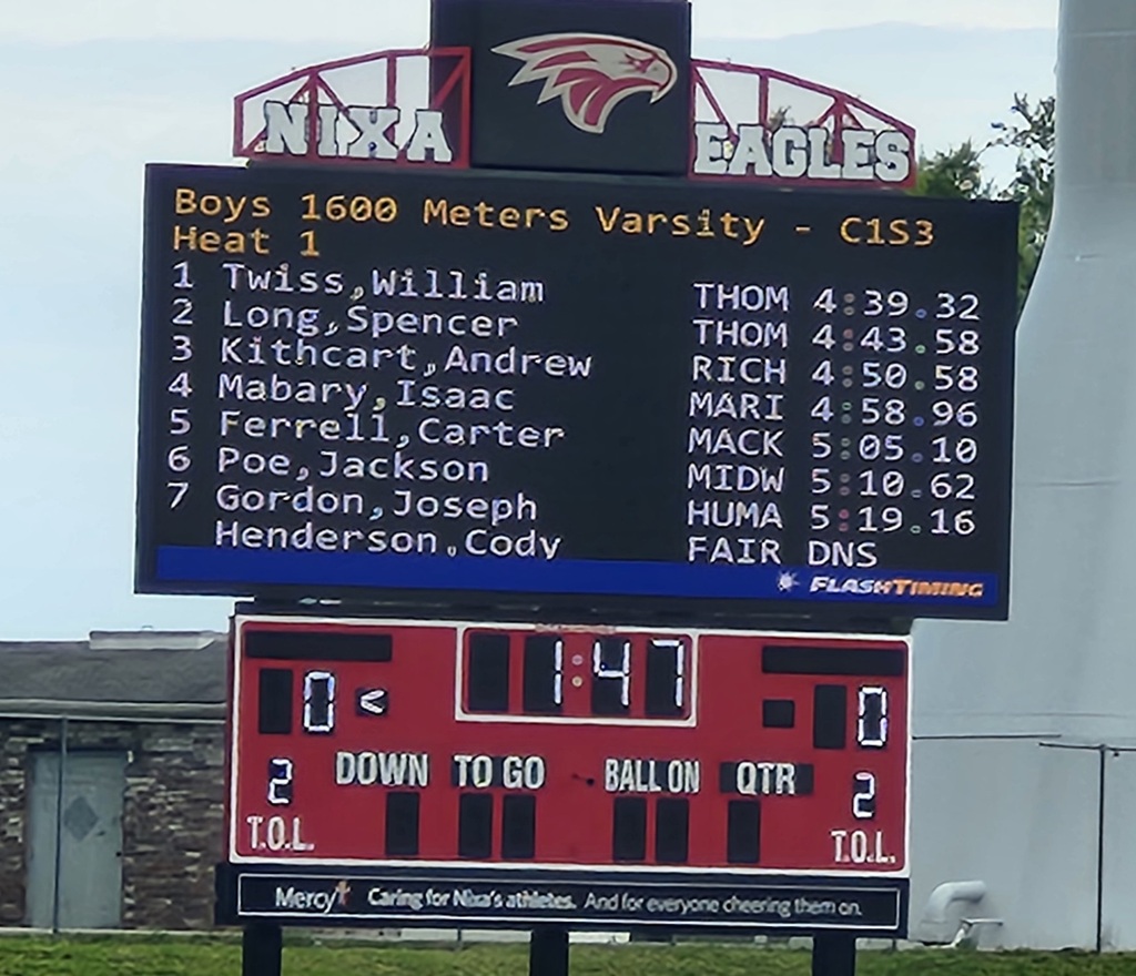 The Lady Pirates ran hard, placing 6th at today's Class 1 Sectional. The ladies posted their fastest time of the season, 1:56.63. Well done ladies! Kloe ran well in the 100m hurdles with a season best of a 18.77 to take 6th. Carter just finished the 1600 meter, also taking 6th with 5:05.10. Kloe and Carter are still in contention for a trip to State as they have yet to race in the 300m hurdes and 3200 meter. Let's go Kloe and Carter! #MCPirates