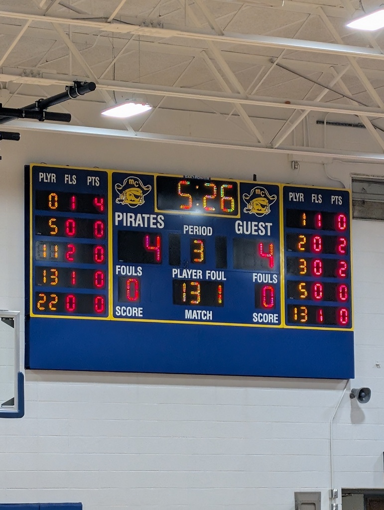 scoreboard 2nd quarter