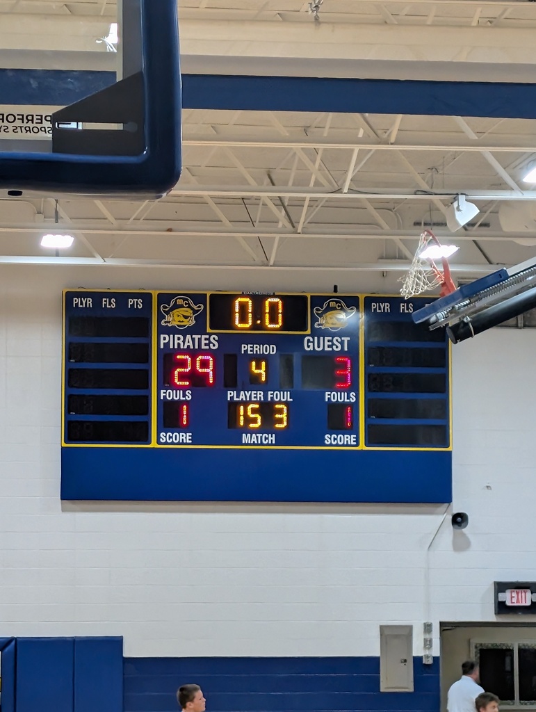 scoreboard