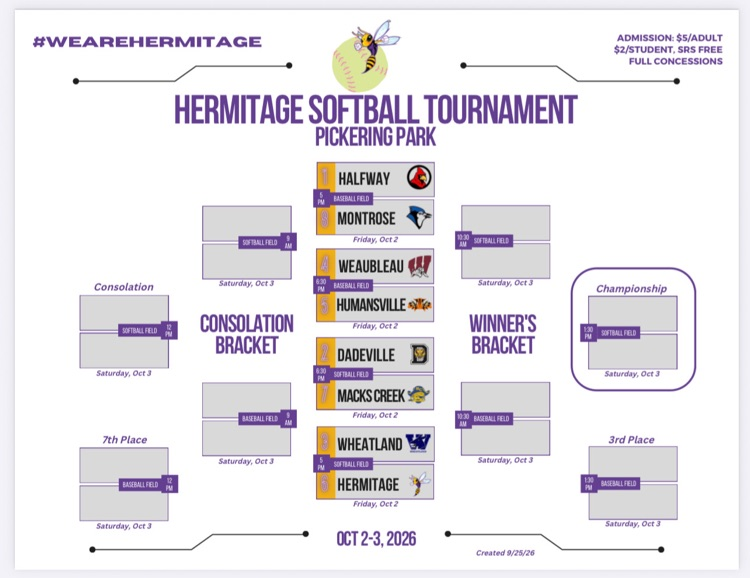 tournament bracket