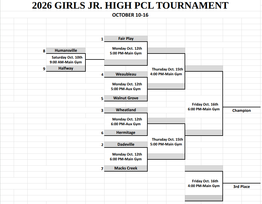 MS Girls PCL Tournament 2026