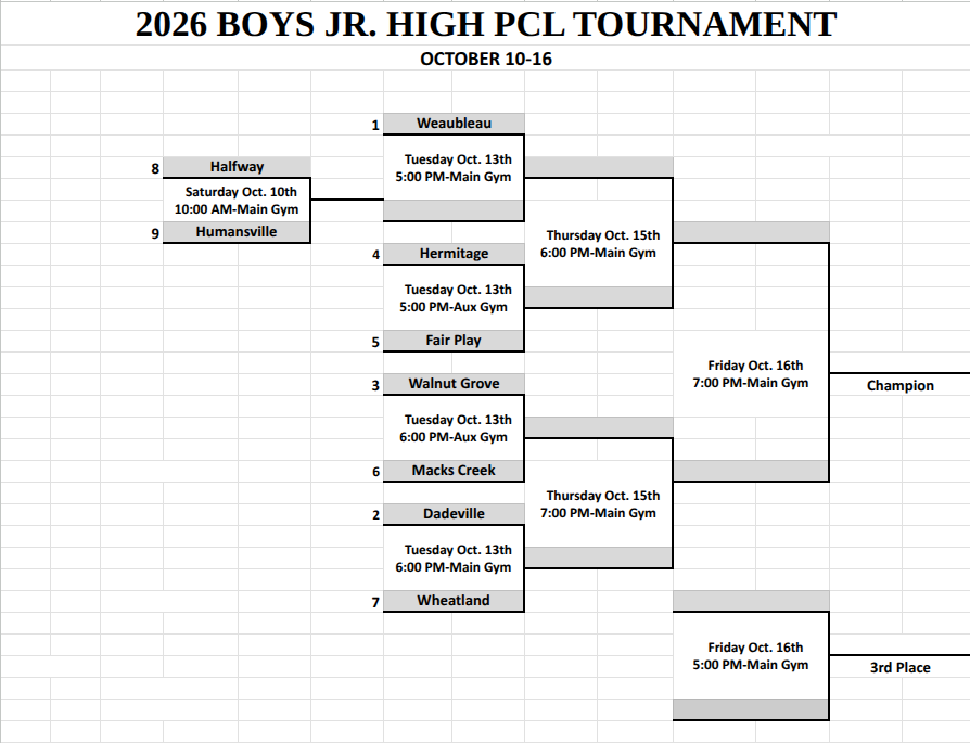 MS Boys PCL Tournament 2026