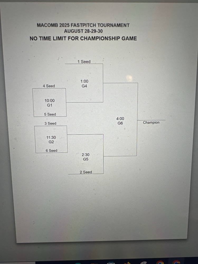 bracket