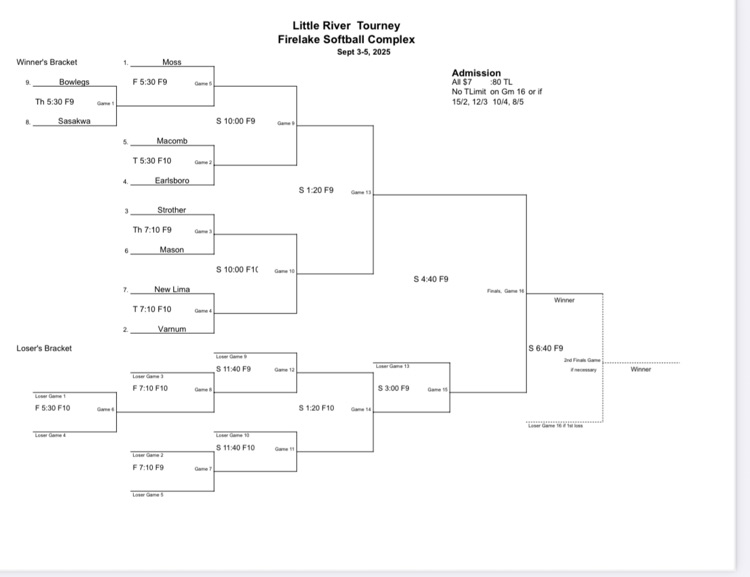 LRC FP TOURNAMENT