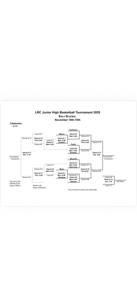 boys bracket