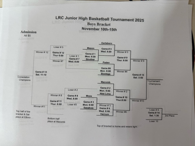boys bracket