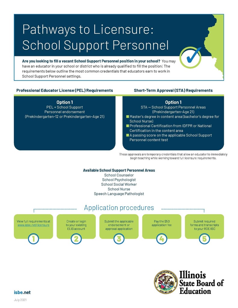 STA-School_Support_Personnel_Licensure_Pathway__July_21_REV