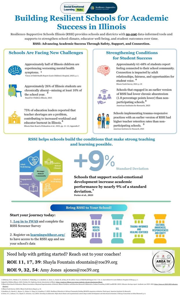 RSSI flyer describing how the RSSI journey builds stronger schools