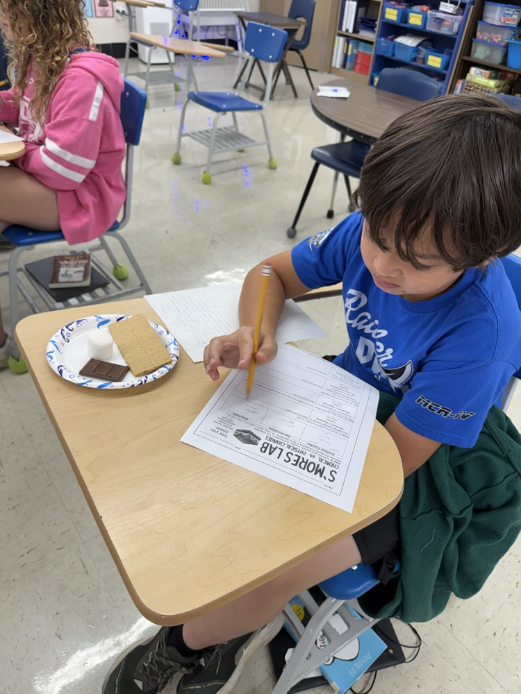 s’mores activity 