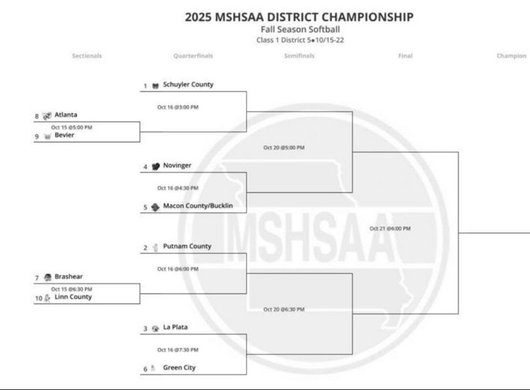 bracket