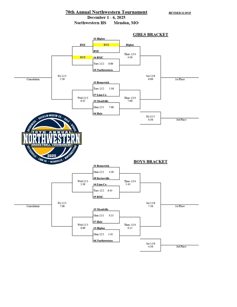 northwestern tournament bracket