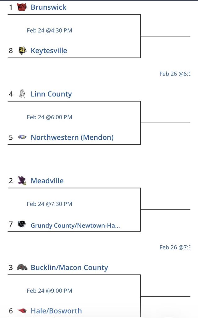 Boys district basketball bracket