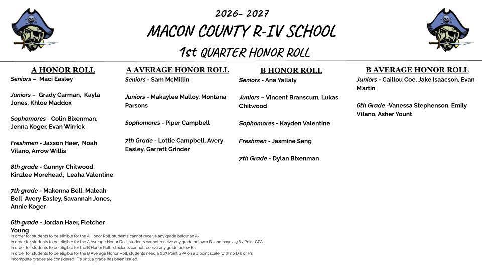 honor roll