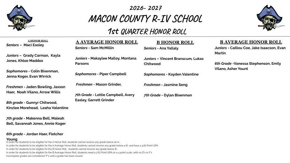 honor roll