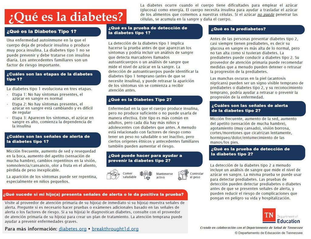 Diabetes Info-Spanish