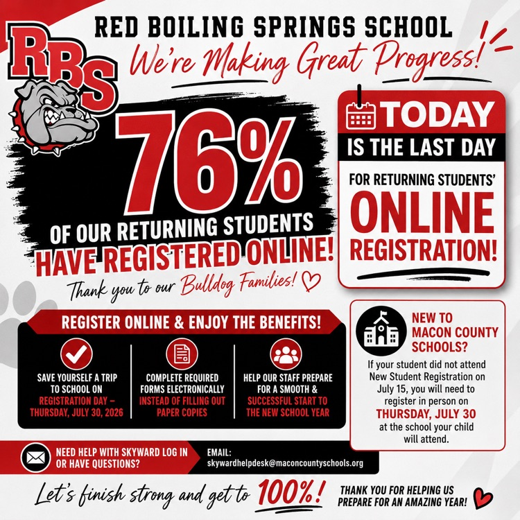 we are at 76% of online registration 