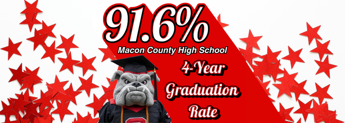 91.6% Graduation Rate