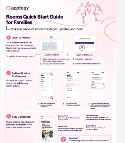 Rooms Messaging Guide