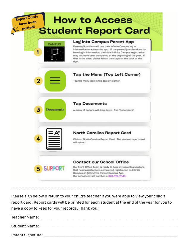 report cards
