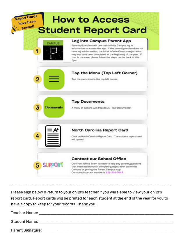Report Cards