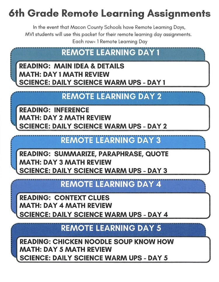 Remote Learning Day 