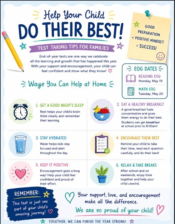 Tips